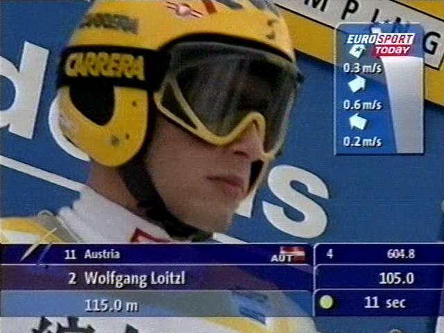 Wolfgang Loitzl (Eurosport)
